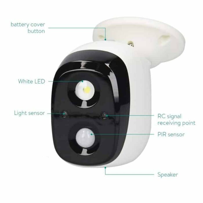 Killer Deals PIR Motion sensor light Dummy Camera with alarm - Image 7