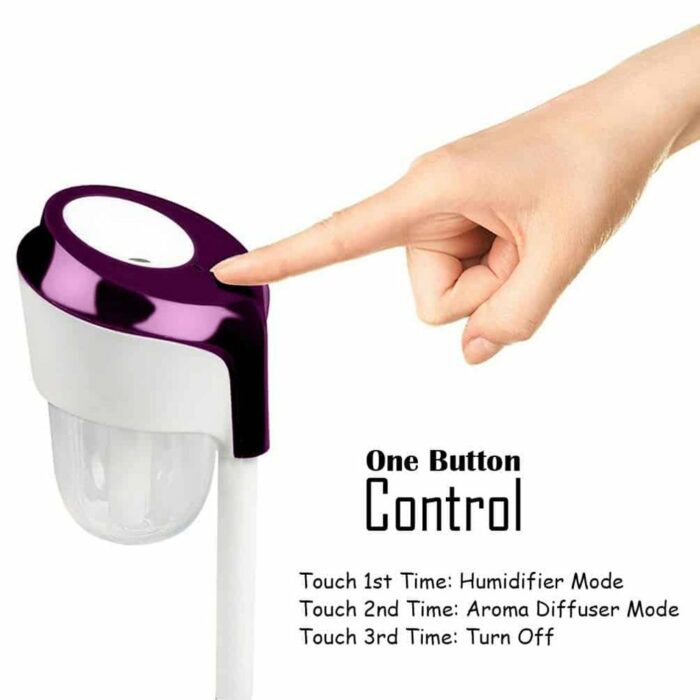 Killer Deals In-Car Essential Oil Diffuser 2.0 - Image 4