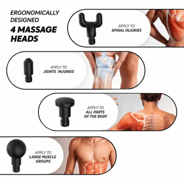 Killer Deals Deep Tissue Percussion Portable Muscle Massage Gun - Image 2