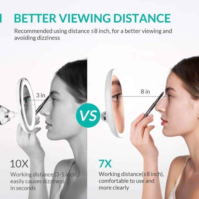 Killer Deals Rechargeable 7X Magnifying Vanity Makeup Mirror with Powerful Suction Cup - Image 4