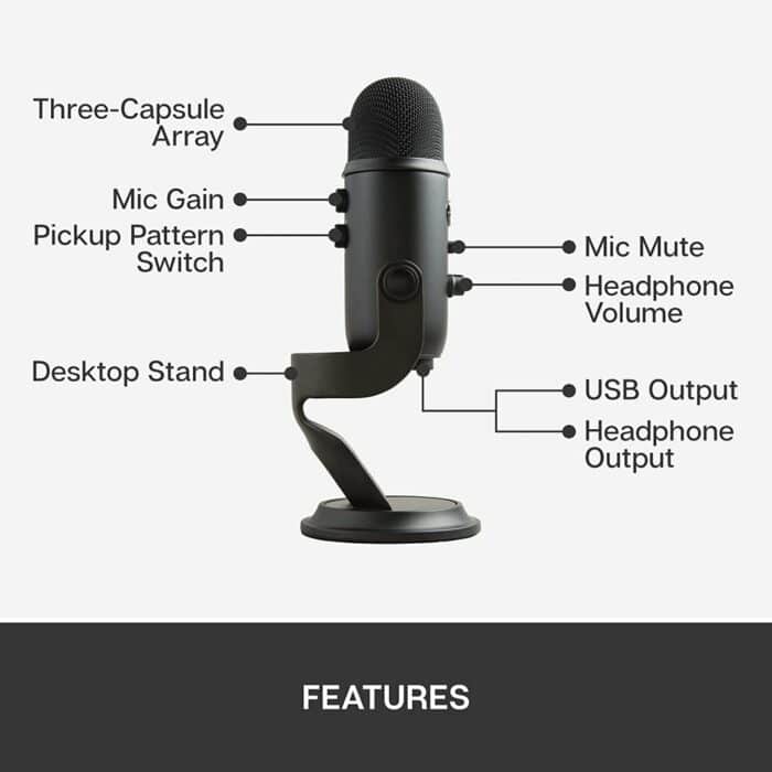 Killer Deals Blue Yeti Gaming/ Streaming/ Podcast Adjustable USB Microphone - Image 4