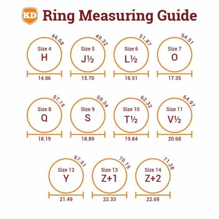 Killer Deals alternative silicone rings set - (x5) Size: USA 12 RSA Y - Image 4