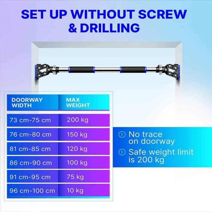 Killer Deals Doorway Pull-Up Bar Upper Body Chin Up Workout Fitness Gym - Image 2