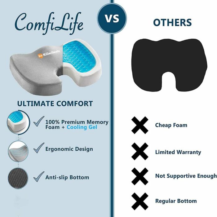 Killer Deals Back Support Gel Memory Foam Office Desk Chair Cushion - Image 5