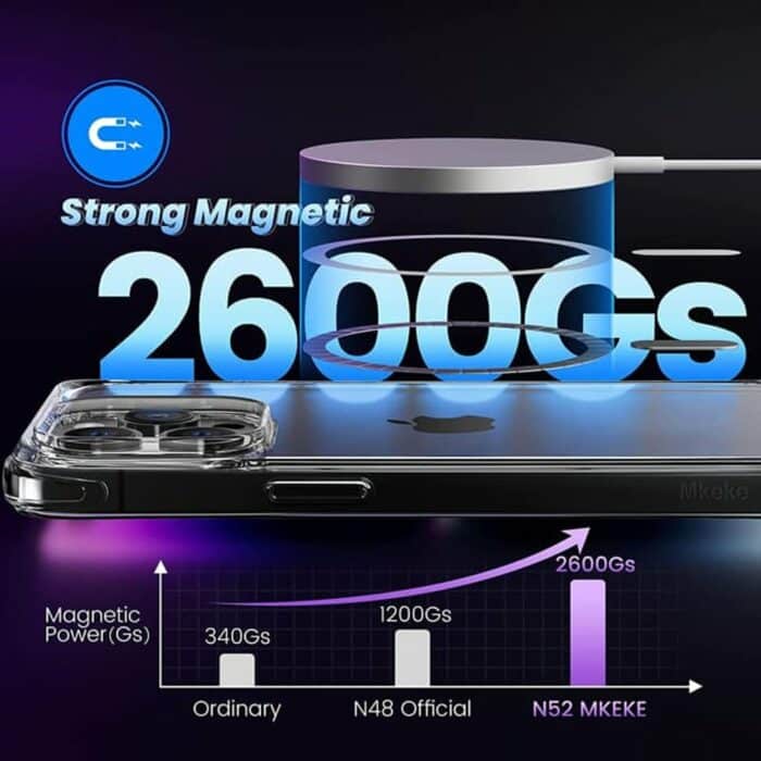 Killer Deals MagSafe Magnetic Case Back Cover for iPhone 14 Pro - Image 11