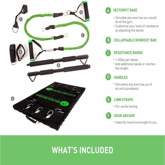 Killer Deals Second Hand Full Body Home Gym Resistance Exercise Workout System - Image 2