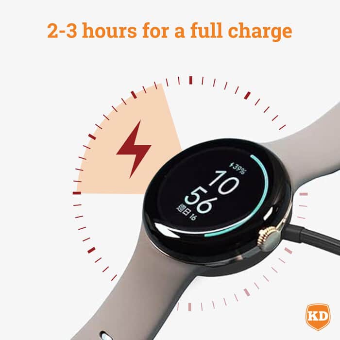 Killer Deals Magnetic USB Charging Cable for Google Pixel Watch 2 - Image 4