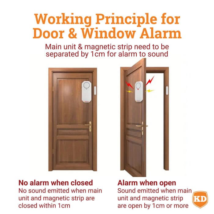 Killer Deals Door Window Cabinet Alarm Doorbell SOS with Remote - Image 7