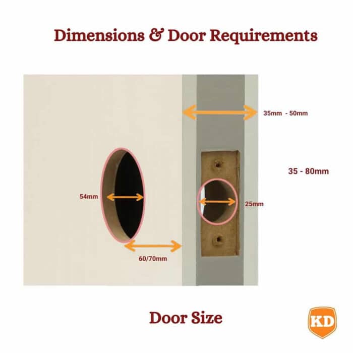 Killer Deals Lockly Smart Camera Facial Recognition Deadbolt Door Lock - Image 6