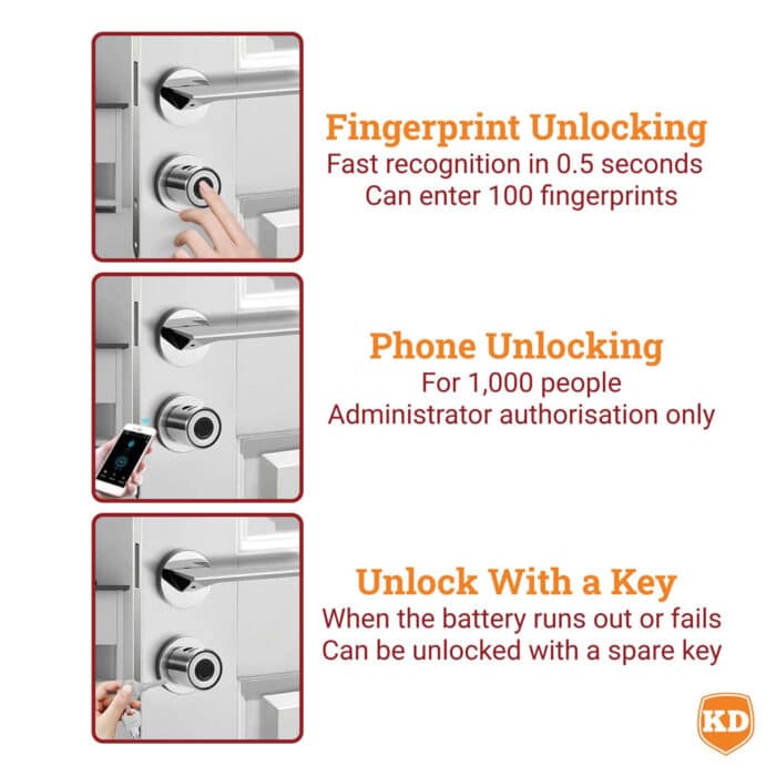 Killer Deals Indoor Home Security Smart Biometric Fingerprint Cylinder Lock - Image 7