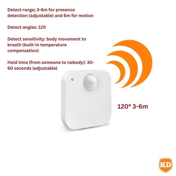 Killer Deals 24GHz Millimeter Wave Human Presence Movement Luminance Sensor - Image 7